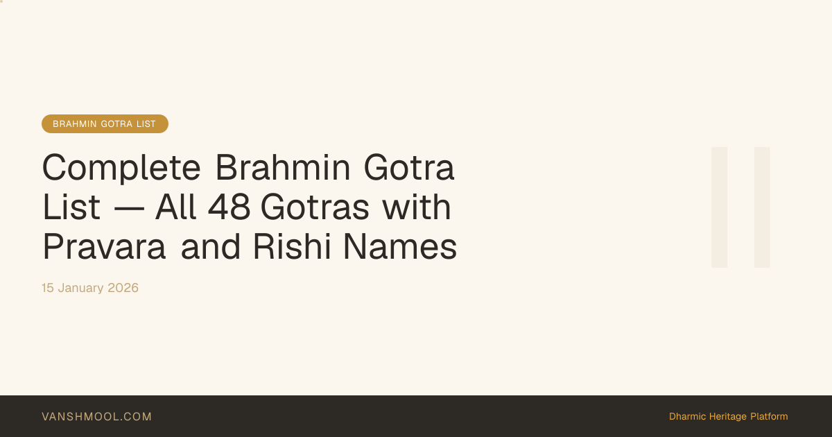 Complete Brahmin Gotra List — All 48 Gotras with Pravara and Rishi ...